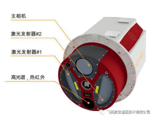 激光雷達(dá)測量系統(tǒng)VQ-1560i.png