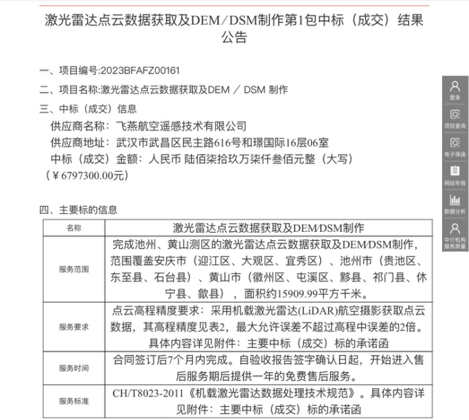 飛燕遙感中標(biāo)2023年安徽省機(jī)載激光雷達(dá)點(diǎn)云項(xiàng)目