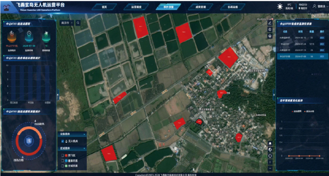 無人機低空監(jiān)測技術(shù)筑牢智慧耕地保護屏障